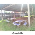 ขายบ้านเดี่ยว ถนน ราษฎร์อุทิศ ตำบล บ้านแพง อำเภอ บ้านแพง จังหวัด นครพนม