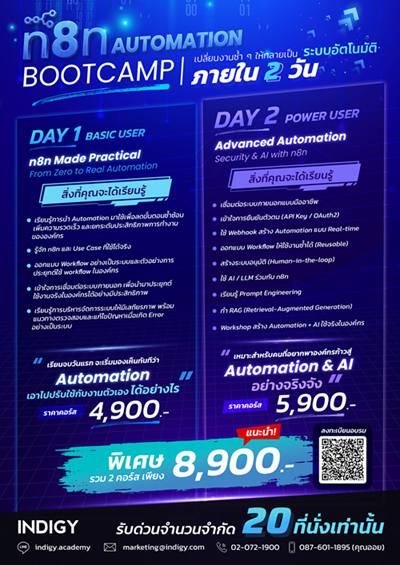 n8n Automation Bootcamp เปลี่ยนงานซ้ำ ๆ ให้กลายเป็นระบบอัตโนมัติ ภายใน 2 วัน รูปที่ 3
