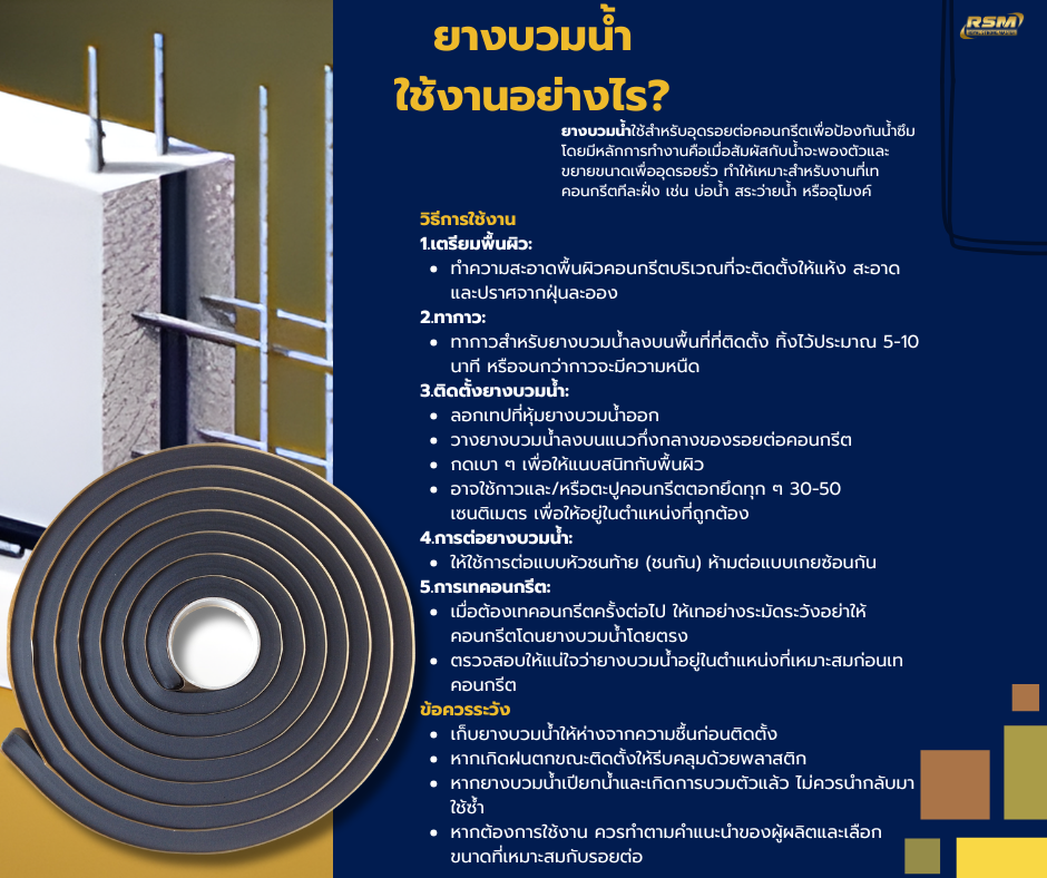  ยางบวมน้ำ RSM-SWELLING WATER STOP รูปที่ 2