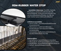 รูปย่อ  ยางกันซึม rsm-rubber waterstop  รูปที่2
