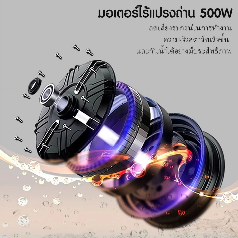 สกู๊ตเตอร์ไฟฟ้า สวยๆ มีหลายสี สำหรับทุกวัย รูปที่ 2