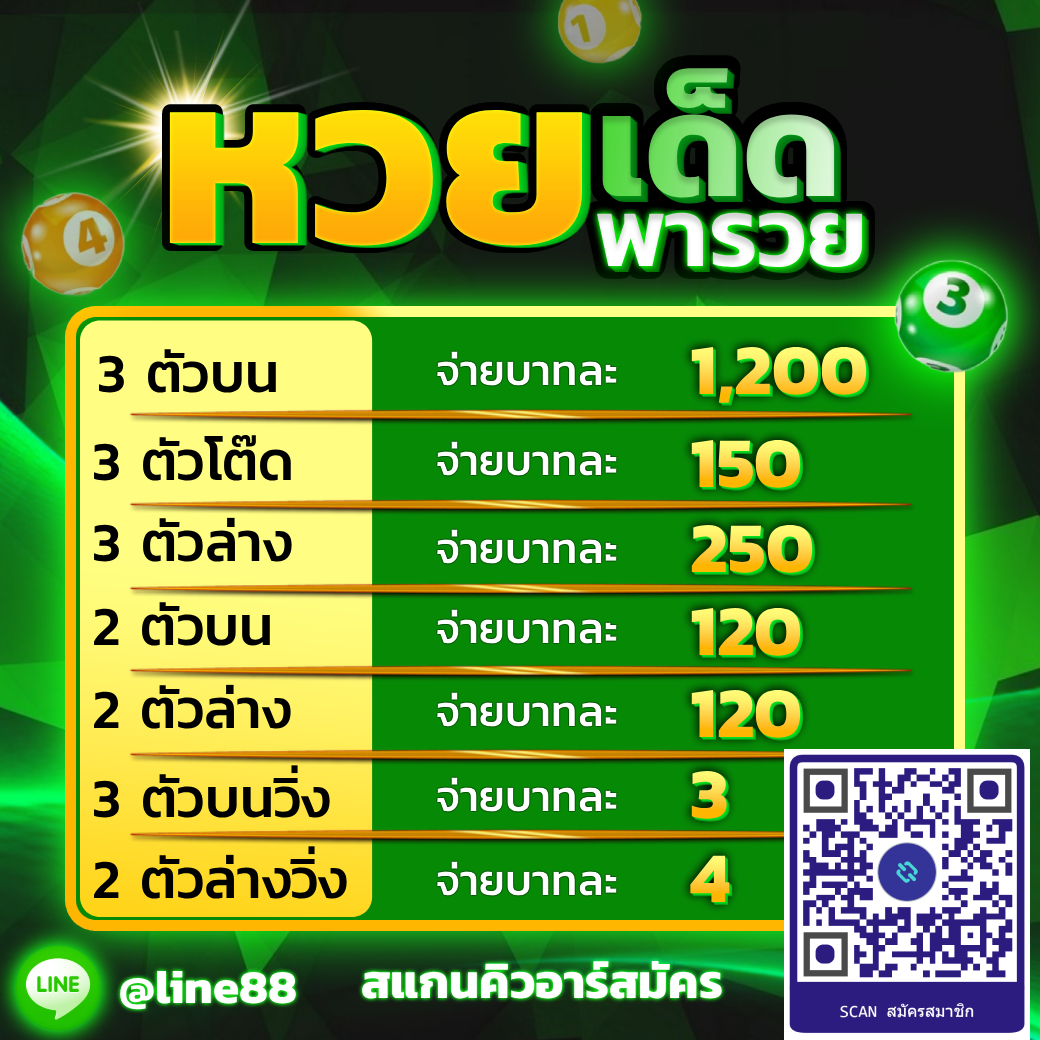 รูปภาพ ซื้อหวยออนไลน์,แทงหวย,เว็บหวยออนไลน์,ซื้อหวยลาวpantip,แทงหวยออนไลน์โดนอายัดบัญชี,วิธีแทงหวยลาว,หวยออนไลน์วันนี้,เว็บหวยไทยรัฐ,แทงหวยออนไลน์Pantip