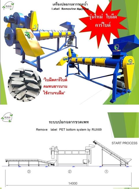 เครื่องจักรรีไซเคิลพลาสติกครบวงจร สร้างอาชีพ รางวัลชนะเลิศด้านเครื่องจักร รูปที่ 5