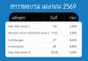 รูปย่อ หลักสูตร Network Firewall Level 2 (เน้นภาคปฏิบัติและติดตั้งใช้งานจริง) รูปที่2