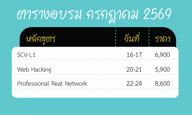 หลักสูตร Professional Real Network : Design, Install and Configuration รูปที่ 7