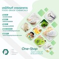 Titanium Dioxide, TiO2, E171, ไทเทเนียมไดออกไซด์, ไททาเนียมไดออกไซด์, ทิเทเนียมไดออกไซด์, ทิทาเนียมไดออกไซด์