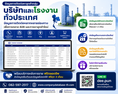 จำหน่ายรายชื่อบริษัท รวมรายชื่อโรงงานทั้งประเทศ สำหรับใช้ทำการตลาด ใช้หาลูกค้า พร้อมส่งอัพเดทให้ฟรีตลอดชีพ