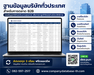รูปย่อ รวมข้อมูลบริษัทและข้อมูลโรงงานกลุ่มธุรกิจต่างๆ สำหรับใช้โปรโมทสินค้า/บริการ พร้อมส่งอัพเดทฟรีตลอดชีพ รูปที่2