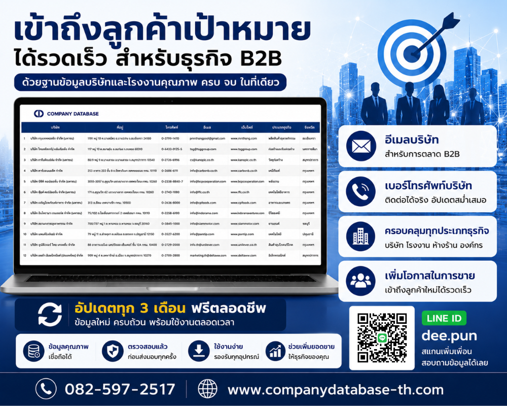 บริการข้อมูลกลุ่มธุรกิจต่างๆสำหรับใช้เจาะกลุ่มเป้าหมาย ช่วยเพิ่มยอดขายอย่างรวดเร็ว พร้อมส่งข้อมูลเพิ่มเติมให้ฟรี รูปที่ 2