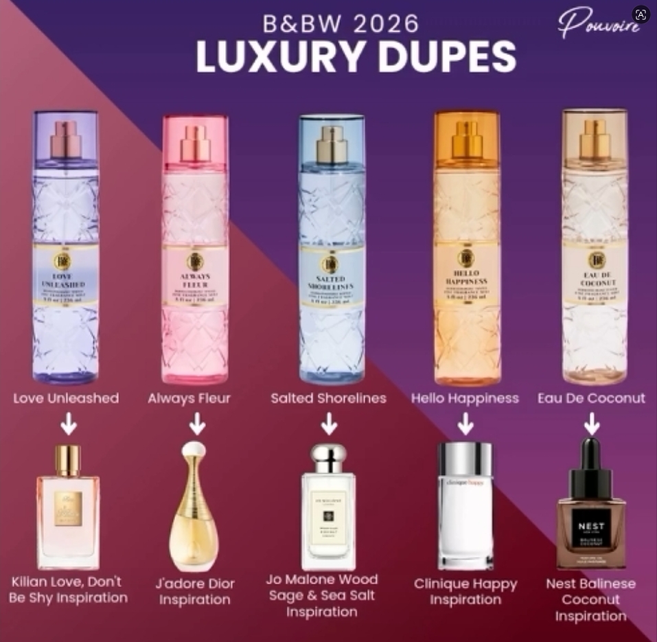 Bath & Body Works;EVERYDAY LUXURY 2026 Fine Fragrance Mist 236 ml ช้อปไทย ป้ายไทย+ถุงช็อป รูปที่ 3