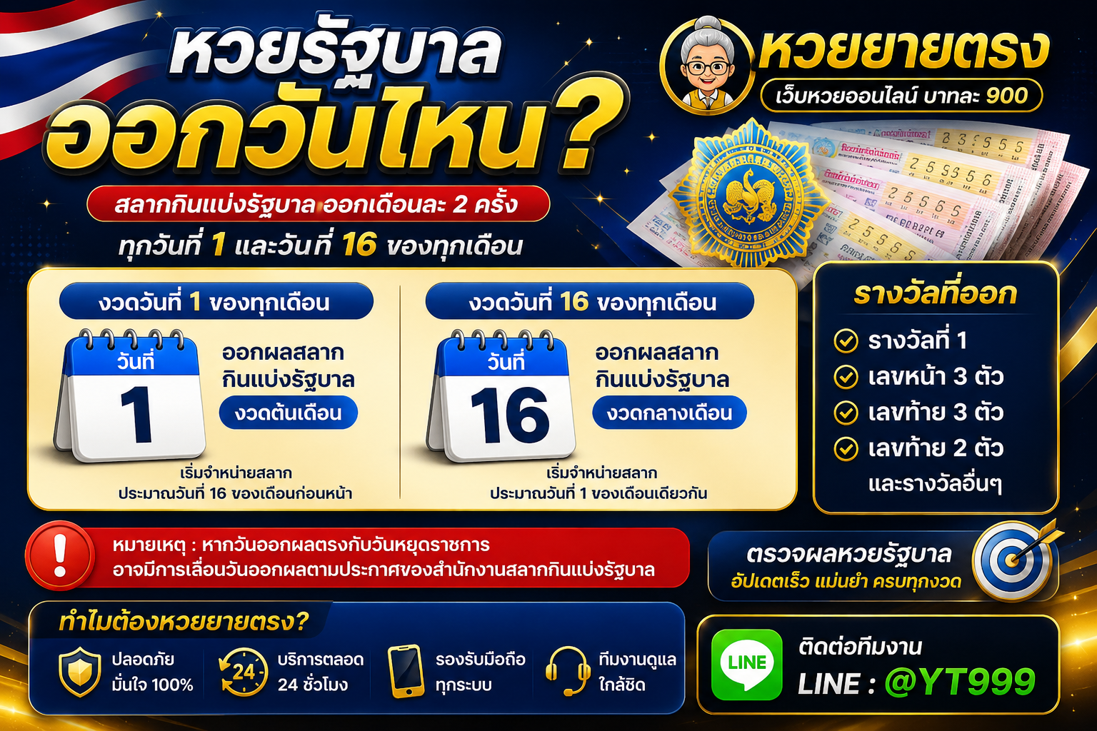 หวยยายตรงหวยบาทละ900คืออะไร? รูปที่ 3