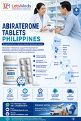 Where to buy Abiraterone Tablet Online at Lower cost in Makati City Philippines
