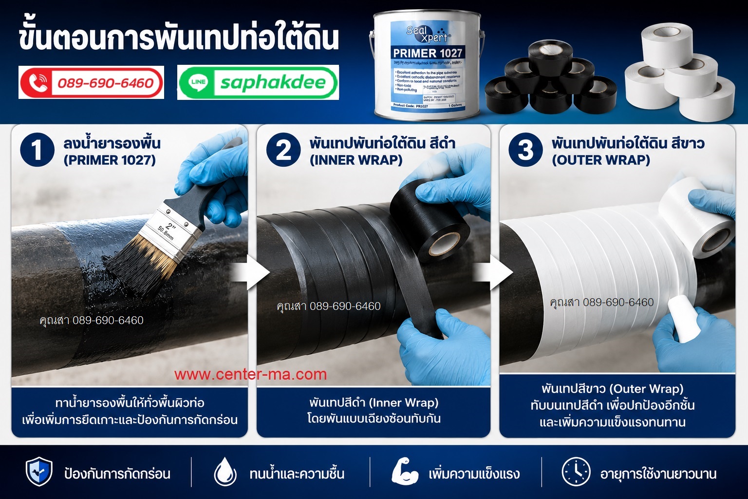 เทปพันท่อใต้ดิน Seal Xpert Poly Wrap รูปที่ 2