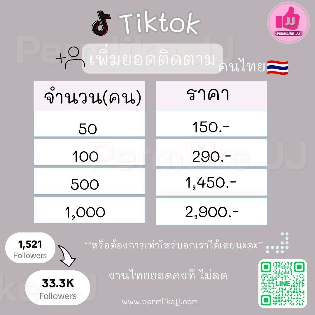 รับปั้นช่อง TikTok ปักตะกร้าได้ผล 100 %  รูปที่ 2