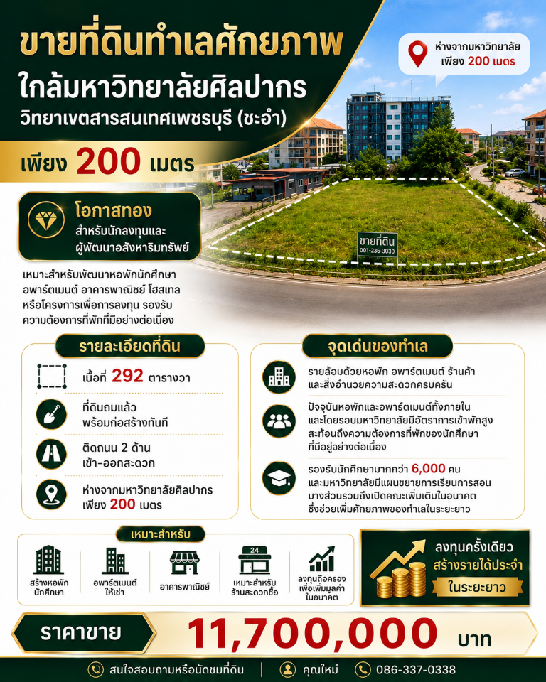 ขายที่ดิน 292 ตร.ว. ทำเลทอง 200 เมตร ถึง ม.ศิลปากร วิทยาเขตสารสนเทศเพชรบุรี อ.ชะอำ จ.เพชรบุรี รูปที่ 3