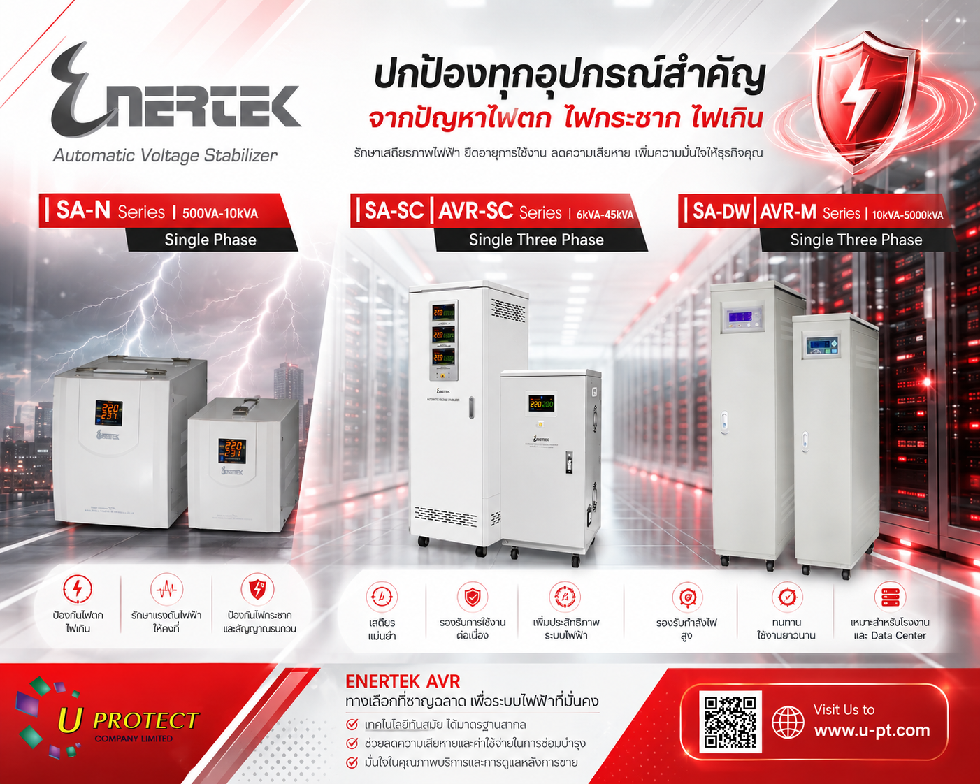 ปัญหาไฟฟ้าไม่สม่ำเสมอจะหมดไป! เราขอแนะนำเครื่องปรับแรงดันไฟคงที่  (STABILIZER) ยี่ห้อ ENERTEK รูปที่ 2