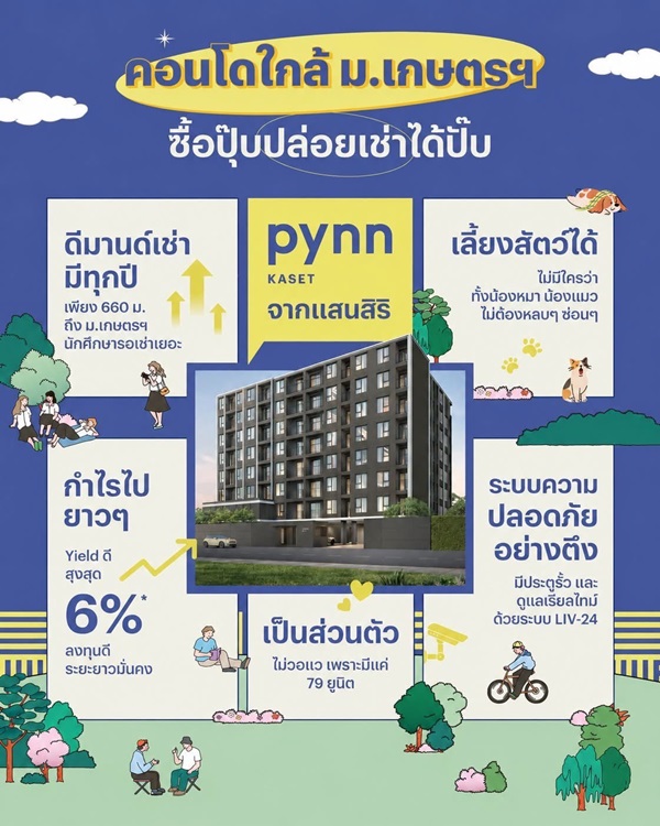 พินน์ เกษตร โดย แสนสิริ คอนโด เลี้ยงสัตว์ได้ ใกล้ ม.เกษตร ฟรีเฟอร์นิเจอร์ โทร 0654496399 รูปที่ 7
