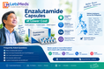 Enzalutamide Capsules at Lower Cost in the Philippines