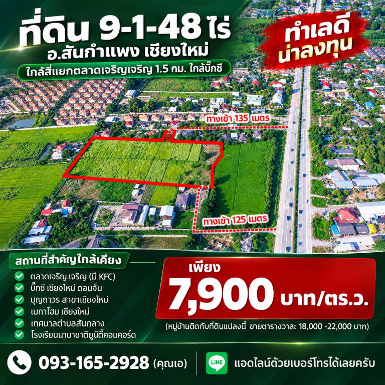 ถูกมาก!! ที่ดิน 9-1-48 ไร่ อ.สันกำแพง เชียงใหม่ ใกล้สี่แยกตลาดเจริญเจริญ 1.5 กม. ใกล้บิ๊กซี เพียง 7,900 บาท/ตร.ว. รูปที่ 3