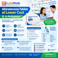Can I buy Abiraterone Tablets online in the Philippines