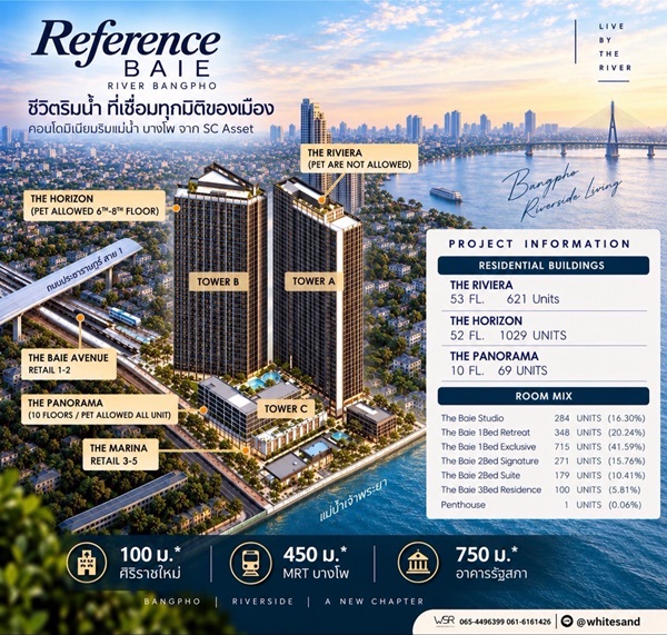 ขายคอนโดใหม่ Reference BAIE River Bangpho ย่านบางโพ วิวเจ้าพระยา Fully Furnished ใกล้ MRT, รพ โทร 0616161426 รูปที่ 3