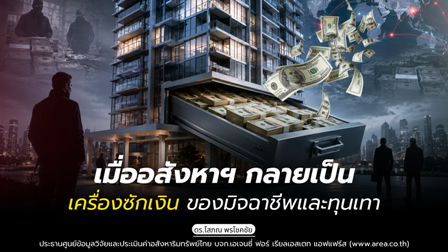 รูปภาพ เมื่ออสังหาฯ กลายเป็นเครื่องซักเงิน ของมิจฉาชีพและทุนเทา
