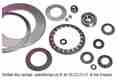 Parallel pin, Dowel pin, ลิ่ม   เหล็ก, สแตนเสล  ขนาด 2-20 mm. Schnorr, Disc spring, แหวนสปริงแผ่น, แหวนล๊อกคู่กันคลาย, Wave washer, แหวนกะทะ, Serrated Safety Washers, Disc lock washer, locking disc spring