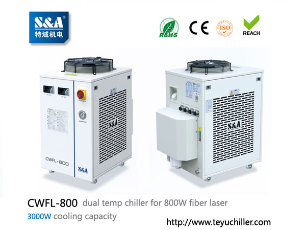 รูปภาพ ​  S&A laser chiller CWFL-800 for cooling 800W fiber laser cutting machine