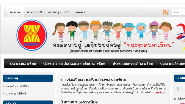 อาเซียน (asean) ศูนย์รวมข้อมูลความรู้ ประชาคมอาเซียน : asean community รูปที่ 1