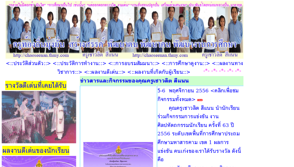 เว็บครูเชาวลิต สีแนน  ครูผู้สอนคณิตศาสตร์  โรงเรียนเทศบาลบูรพาพิทยาคาร รูปที่ 1