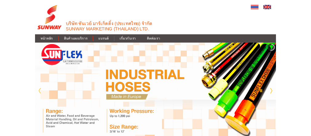 hydraulic hose industrial hose finn power ผู้ให้บริการและจำหน่าย รูปที่ 1