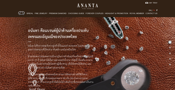 Ananta Jewelry รูปที่ 1